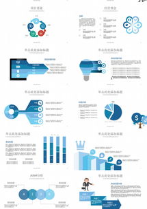 商業(yè)計(jì)劃書產(chǎn)品銷售管理策略工作總結(jié)匯報(bào)PPT模板 75頁精選助力高效呈現(xiàn)