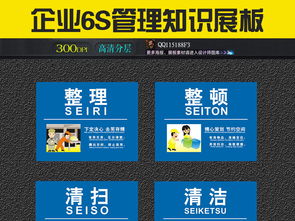 簡(jiǎn)約藍(lán)色6S管理展板 高效安全文化的可視化載體